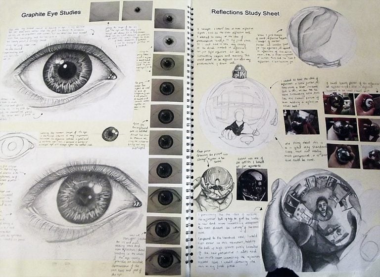 Art Sketchbook Ideas: Creative Examples to Inspire Students