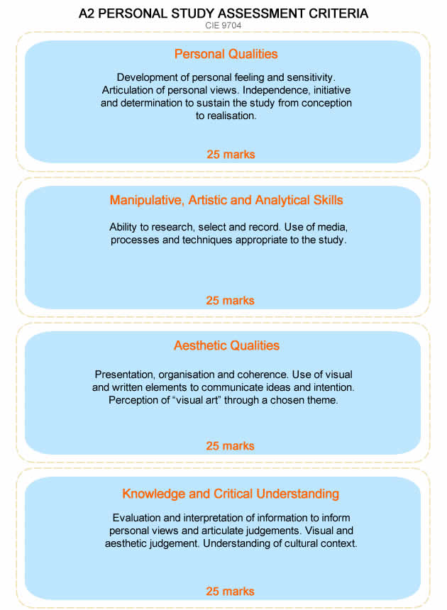 A2 Art personal study assessment criteria CIE