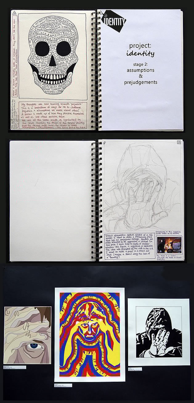 A Level Art prep sheet