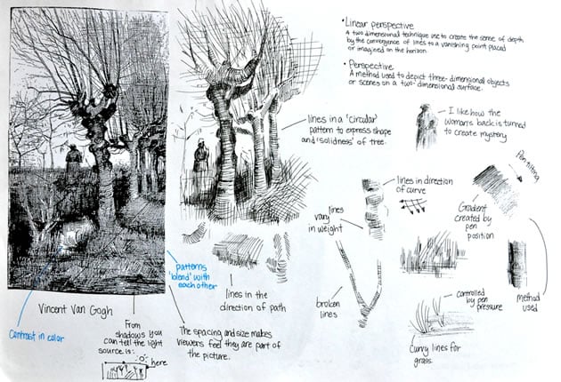 analysis of a vincent van gogh line drawing