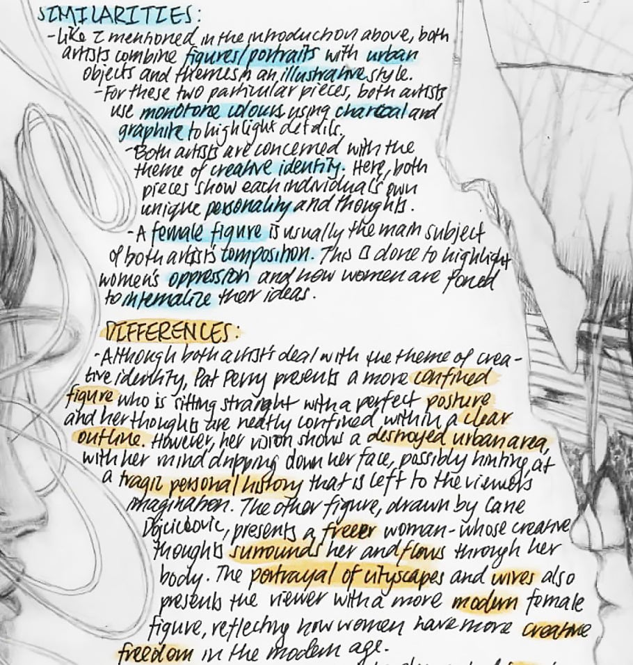 sketchbook annotation terminology